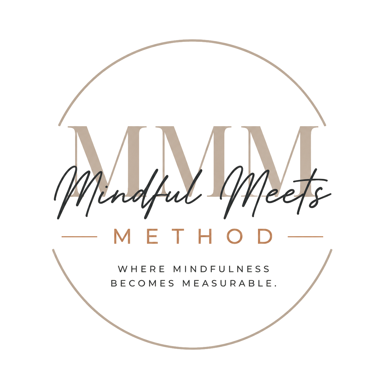 Mindful Meets Method — where mindfulness becomes measurable